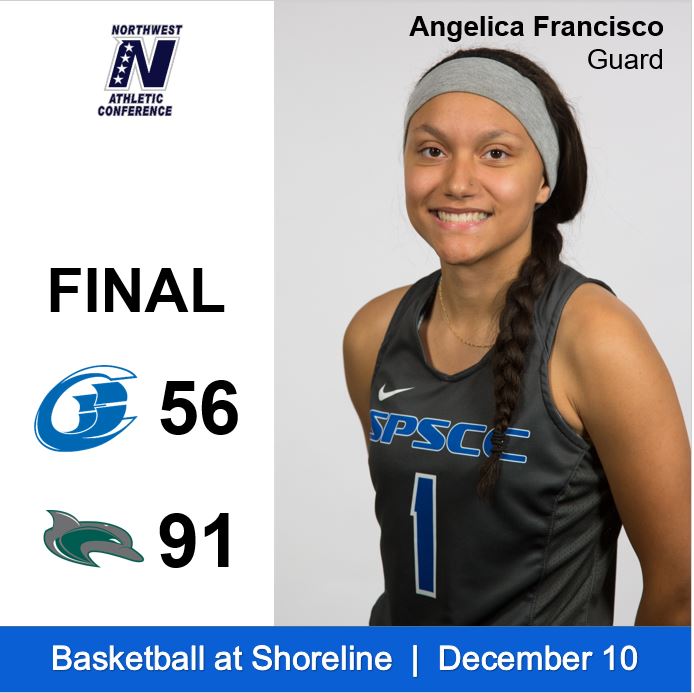 Shoreline Uses 2nd Half Surge to Defeat SPS
