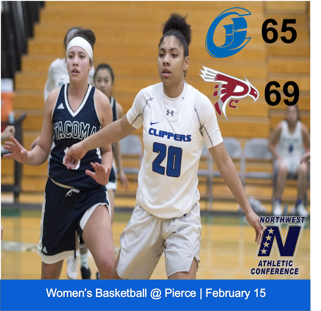 WBB Clippers Clipped by Raiders