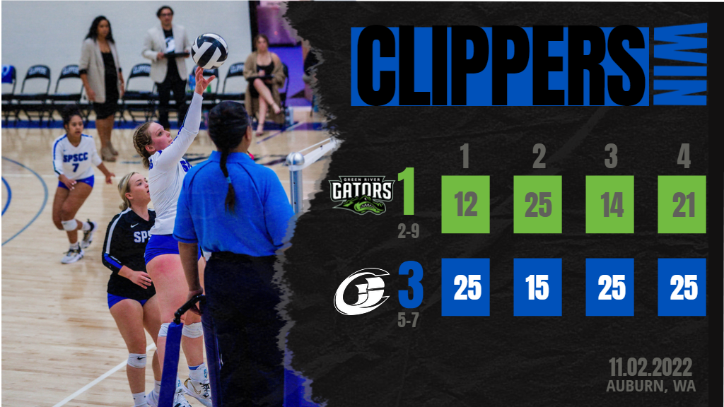 Clippers Wrap Up 2022 Season with Victory Over Green River, 3-1